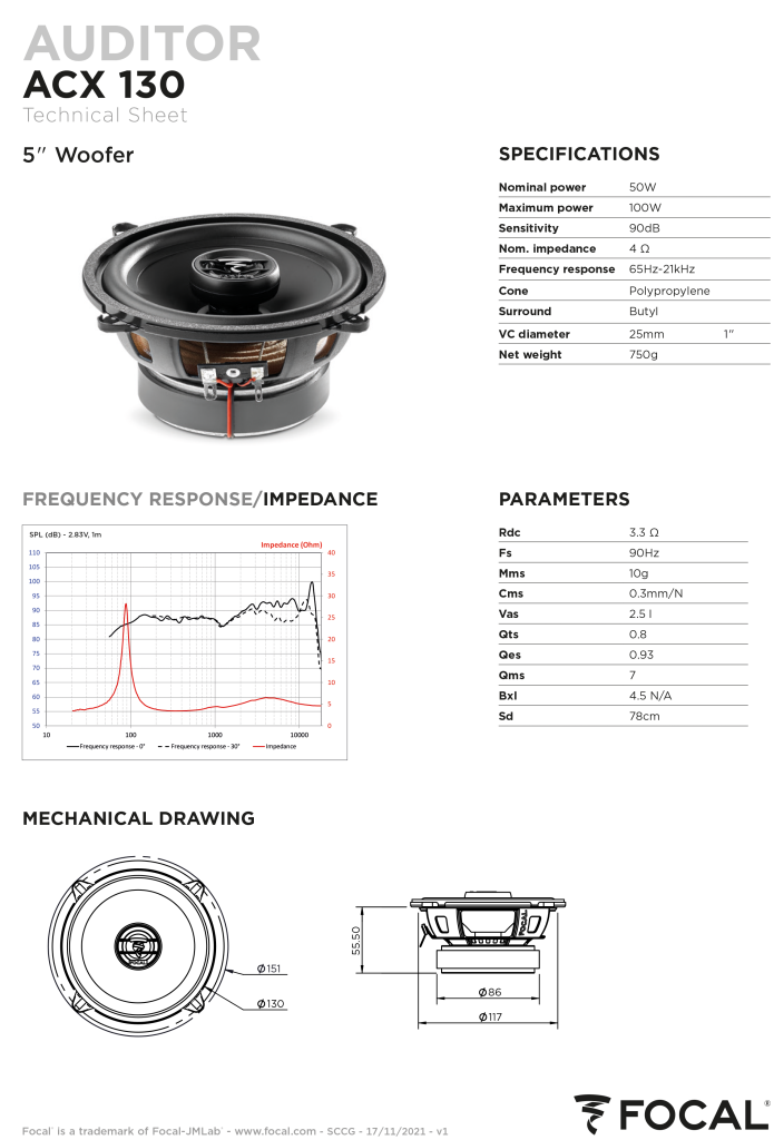 Focal ACX130